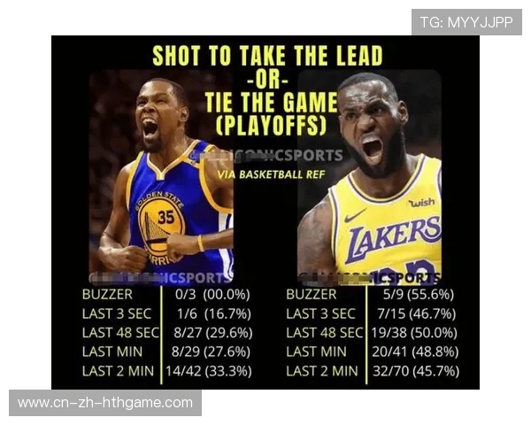 篮球比赛中关键球数据分析